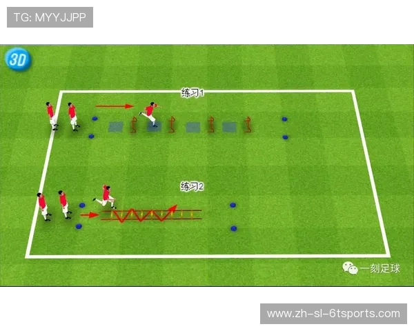 足球训练中的技巧提高与技术深化