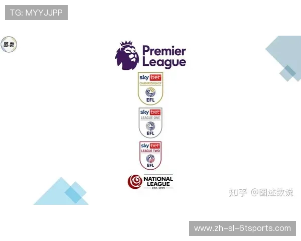 英超哪支球队是最年轻的球队?